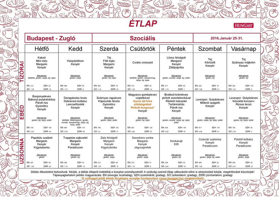 1,32 8 SÓ: 1,73 ZSÍR: 4 3 SÓ: 1,25 4 Burgonyaleves Bakonyi pulykatokány, tojás, Daragaluska leves Debreceni kolbász Lencsefőzelék EN: 740 SZH: 165 diófélék, földimogyoró,, mustár, szezámmag, szója,