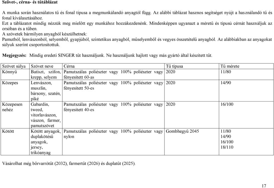 A szövetek bármilyen anyagból készülhetnek: Pamutból, lenvászonból, selyemből, gyapjúból, szintetikus anyagból, műselyemből és vegyes összetételű anyagból.