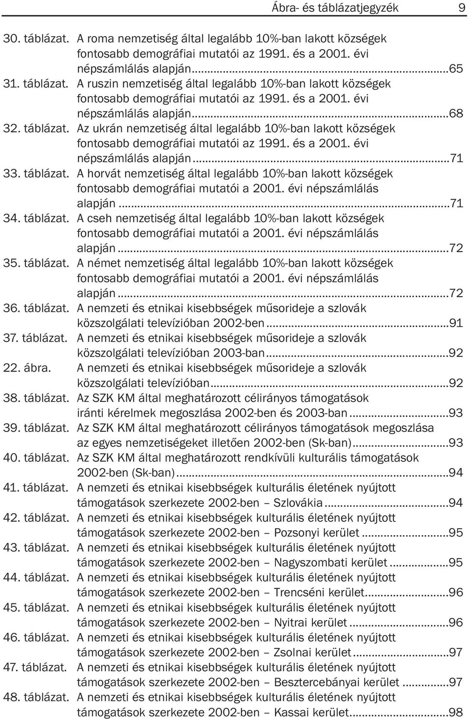táblázat. A horvát nemzetiség által legalább 10%-ban lakott községek fontosabb demográfiai mutatói a 2001. évi népszámlálás alapján...71 34. táblázat.