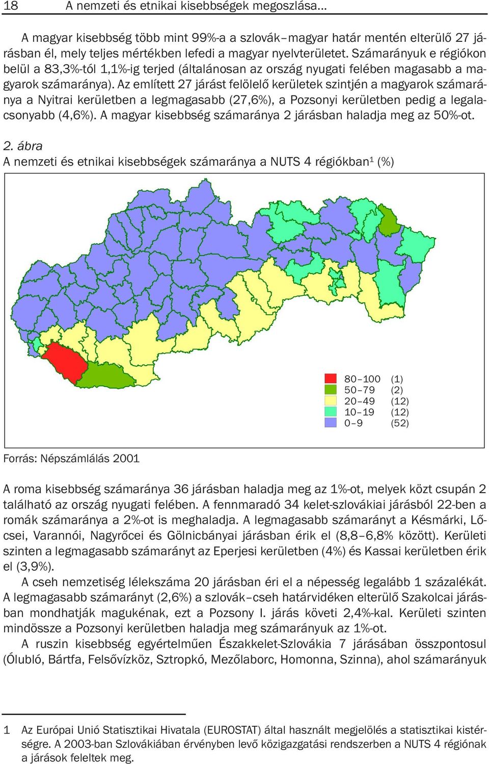 Az említett 27 járást felölelõ kerületek szintjén a magyarok számaránya a Nyitrai kerületben a legmagasabb (27,6%), a Pozsonyi kerületben pedig a legalacsonyabb (4,6%).