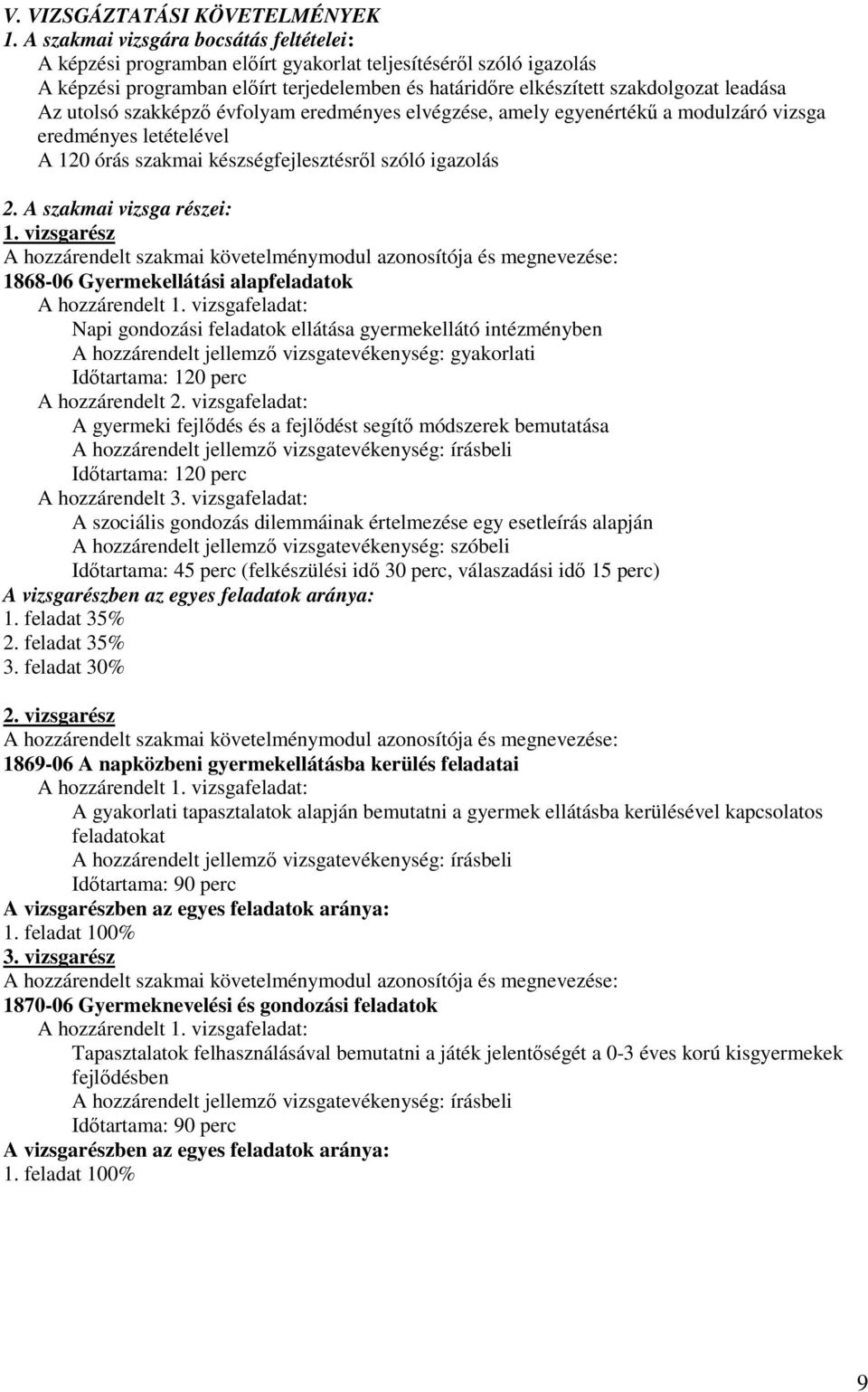 utolsó szakképzı évfolyam eredményes elvégzése, amely egyenértékő a modulzáró vizsga eredményes letételével A 120 órás szakmai készségfejlesztésrıl szóló igazolás 2. A szakmai vizsga részei: 1.