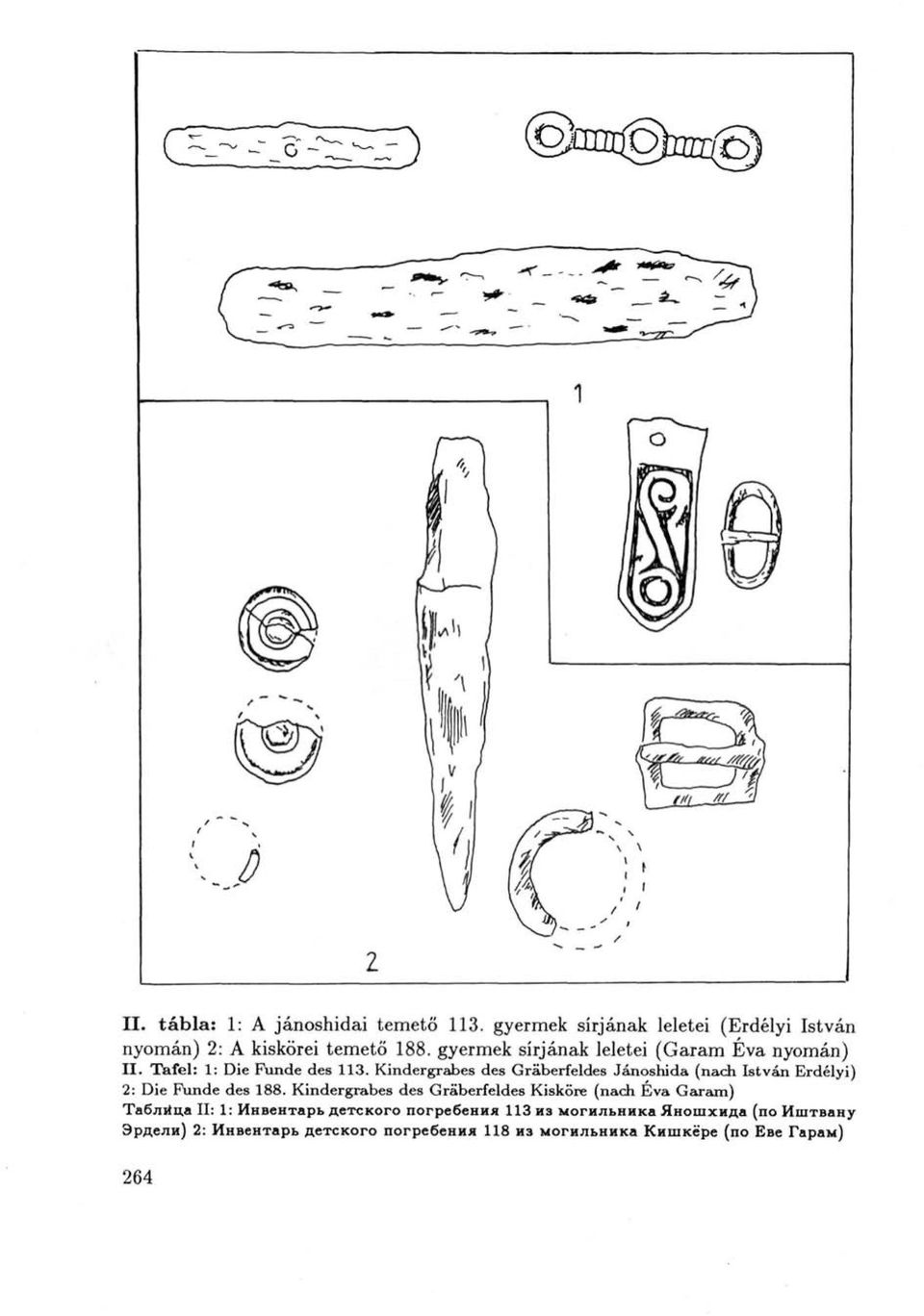 Kindergrabes des Gräberfeldes Jánoshida (nach István Erdélyi) 2: Die Funde des 188.