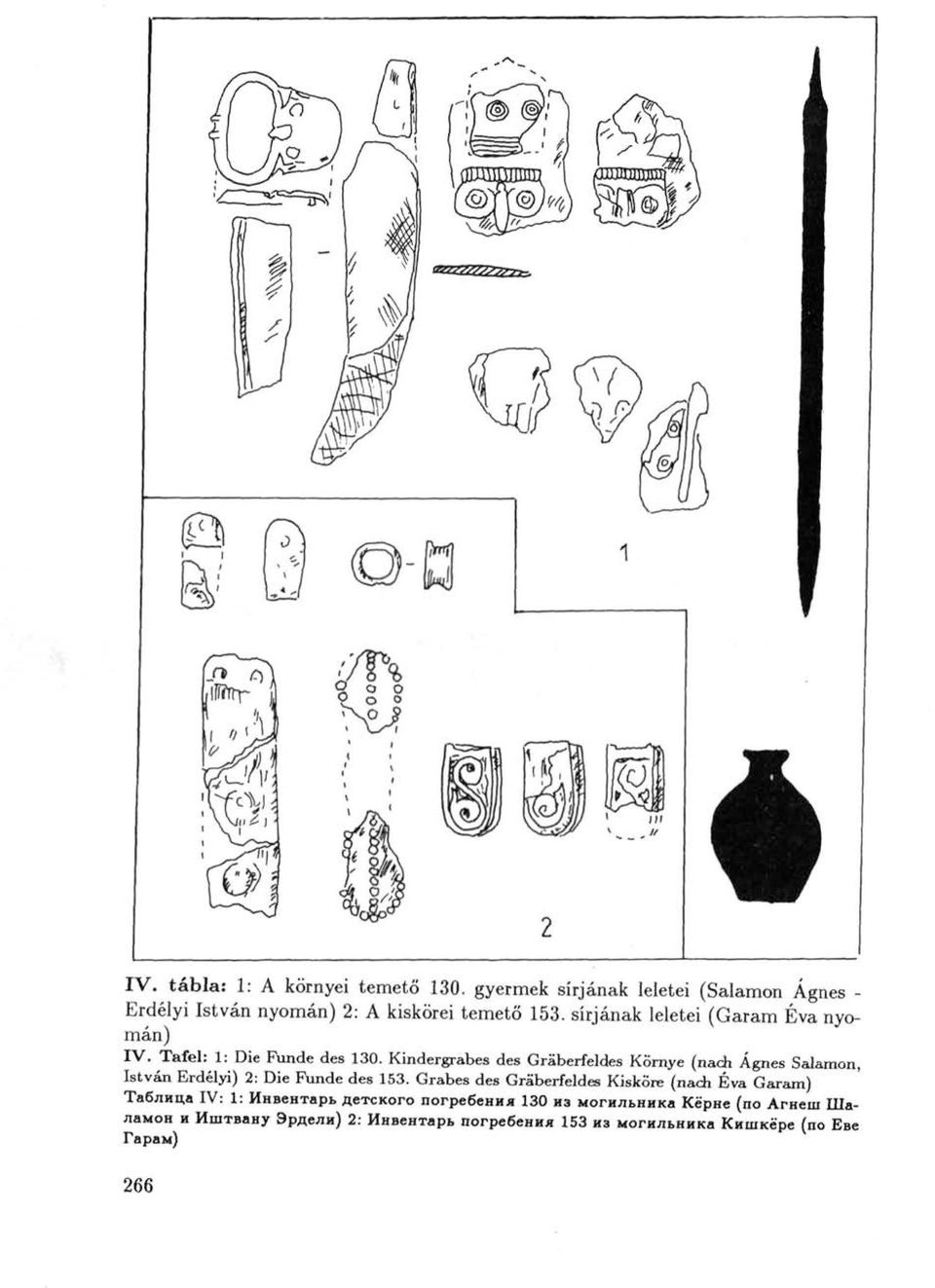 Kindergrabes des Gräberfeldes Környe (nach Ágnes Salamon, István Erdélyi) 2: Die Funde des 153.