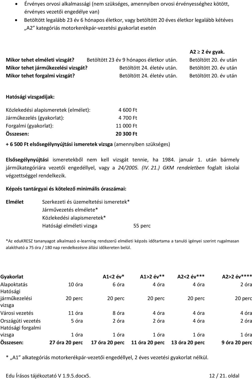 év után Mikor tehet járműkezelési vizsgát? Betöltött 24. életév után. Betöltött 20.