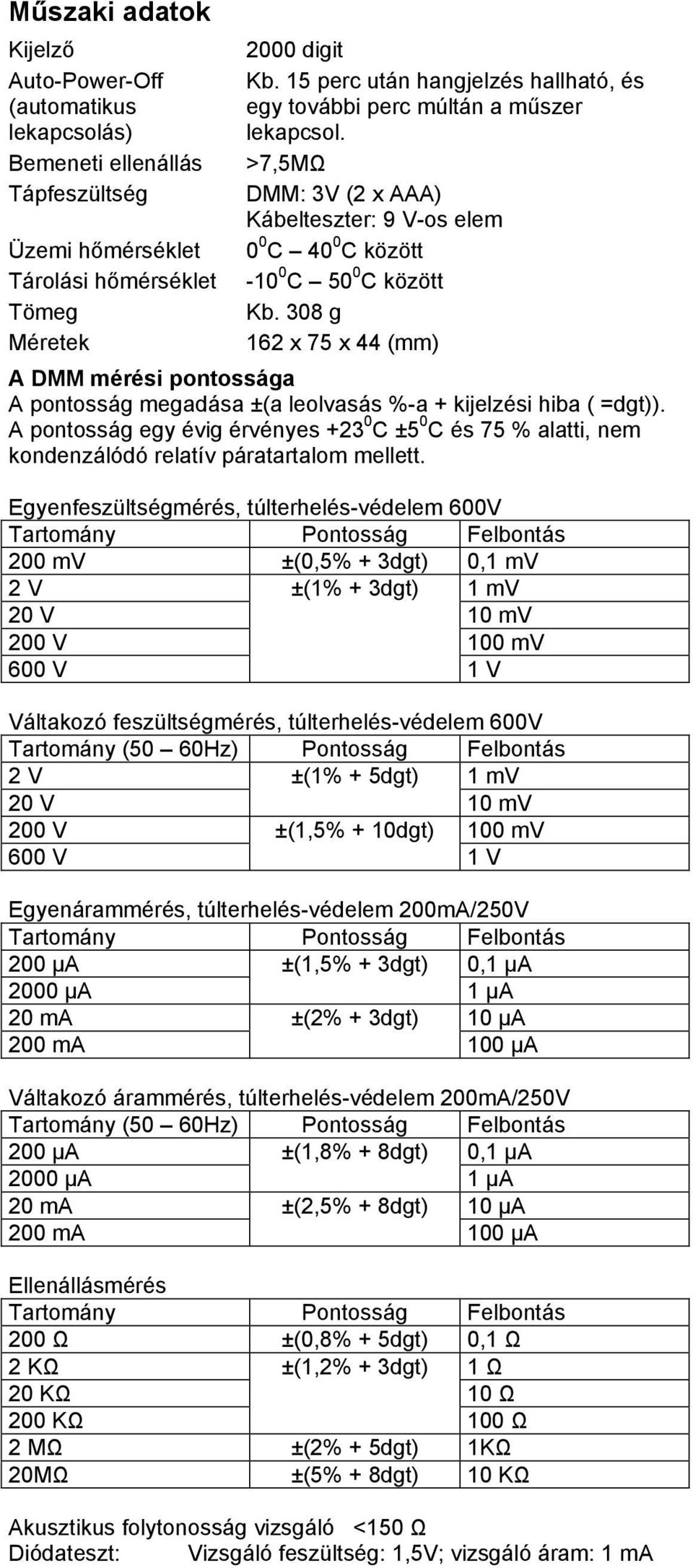 308 g 162 x 75 x 44 (mm) A DMM mérési pontossága A pontosság megadása ±(a leolvasás %-a + kijelzési hiba ( =dgt)).