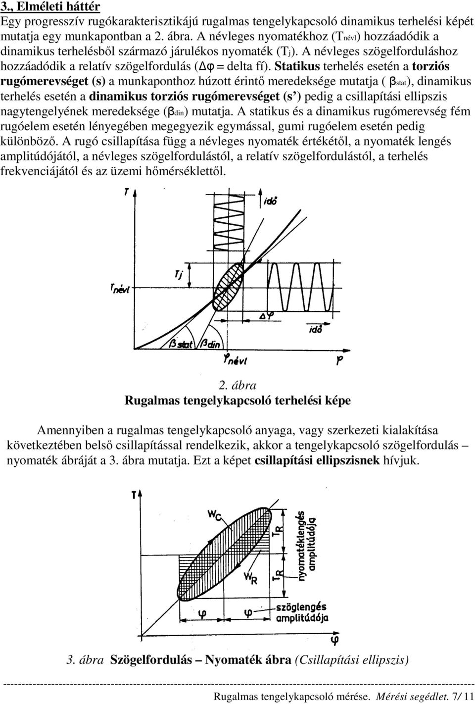 Statikus terhelés esetén a torziós rugómerevséget (s) a munkaponthoz húzott érintı meredeksége mutatja ( βstat), dinamikus terhelés esetén a dinamikus torziós rugómerevséget (s ) pedig a csillapítási