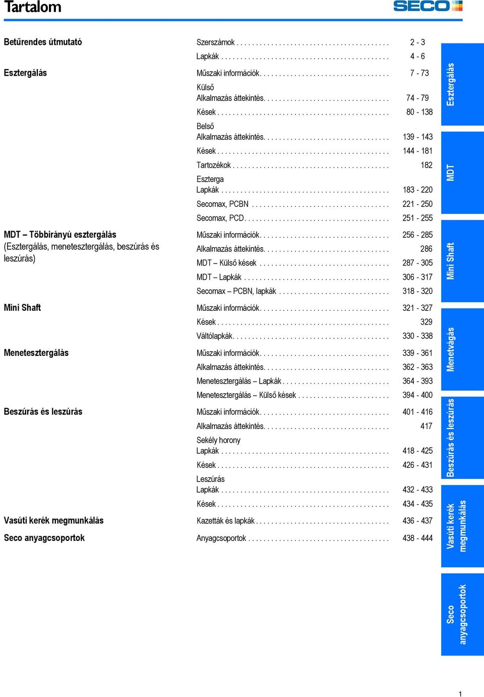 ............................................ 80-138 Belső Alkalmazás áttekintés................................. 139-143 Kések............................................. 144-181 Tartozékok.