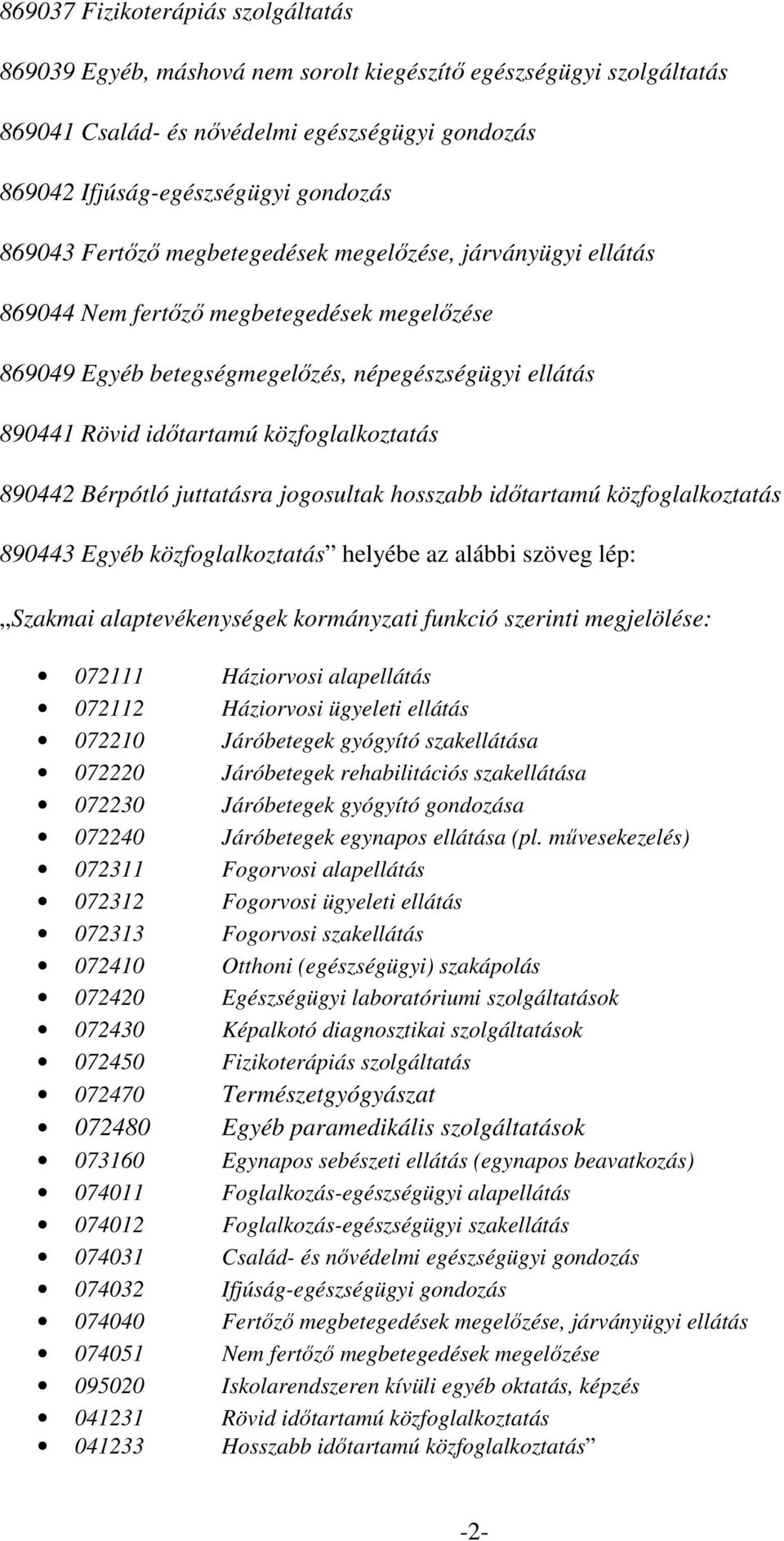 890442 Bérpótló juttatásra jogosultak hosszabb idıtartamú közfoglalkoztatás 890443 Egyéb közfoglalkoztatás helyébe az alábbi szöveg lép: Szakmai alaptevékenységek kormányzati funkció szerinti