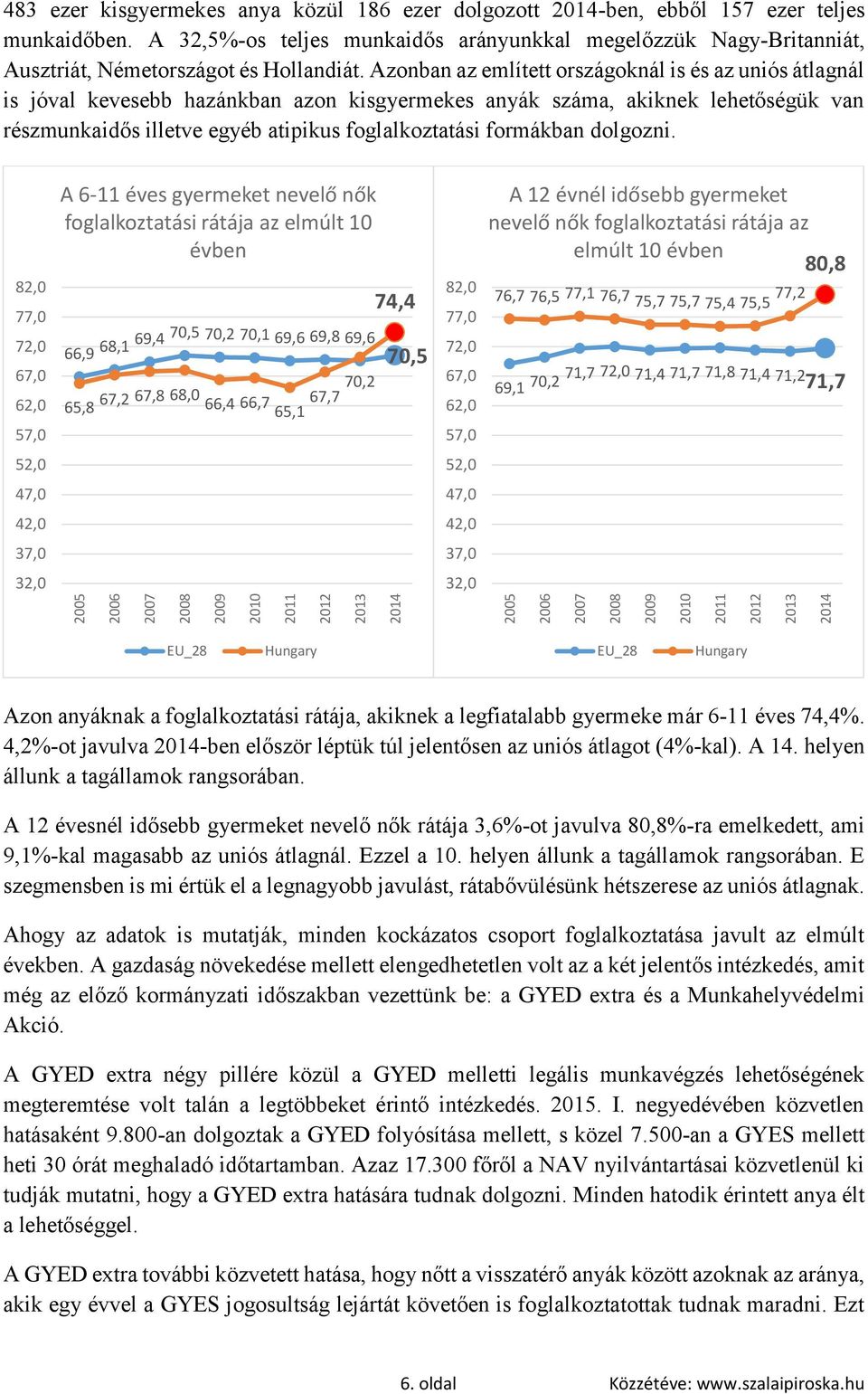 formákban dolgozni.