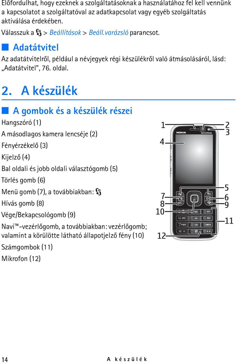 A készülék A gombok és a készülék részei Hangszóró (1) A másodlagos kamera lencséje (2) Fényérzékelõ (3) Kijelzõ (4) Bal oldali és jobb oldali választógomb (5) Törlés gomb (6) Menü