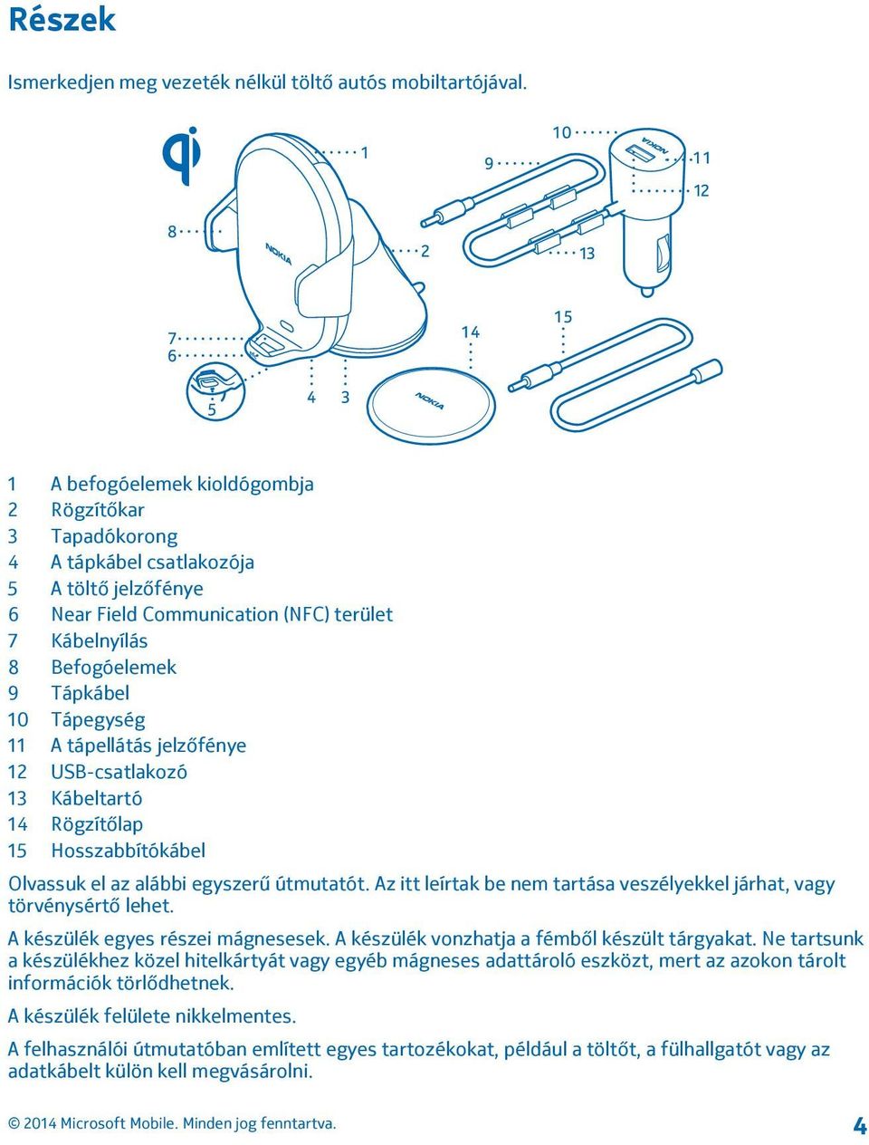 11 A tápellátás jelzőfénye 12 USB-csatlakozó 13 Kábeltartó 14 Rögzítőlap 15 Hosszabbítókábel Olvassuk el az alábbi egyszerű útmutatót.