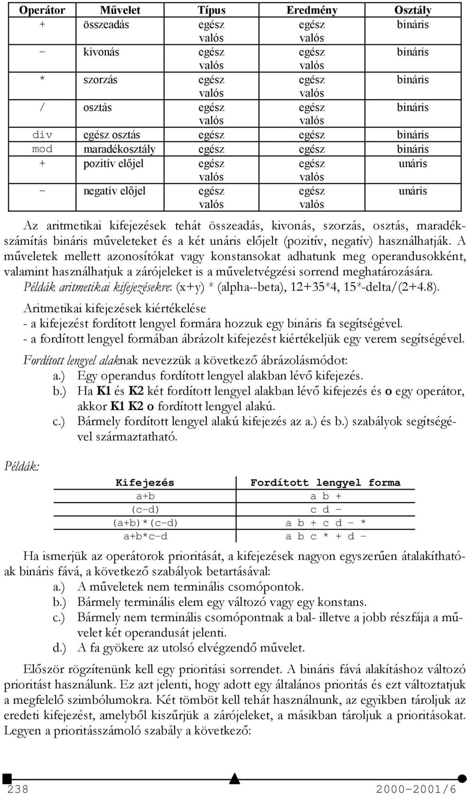 A műveletek mellett azonosítókat vagy konstansokat adhatunk meg operandusokként, valamint használhatjuk a zárójeleket is a műveletvégzési sorrend meghatározására.