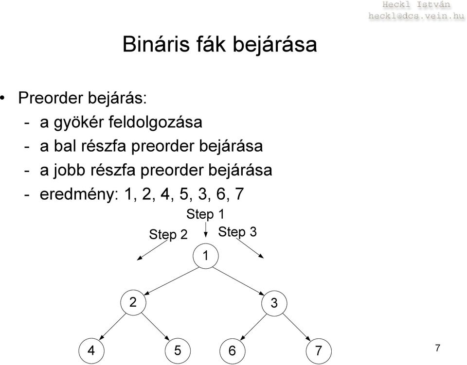 jobb részfa preorder bejárása - eredmény: 1, 2,