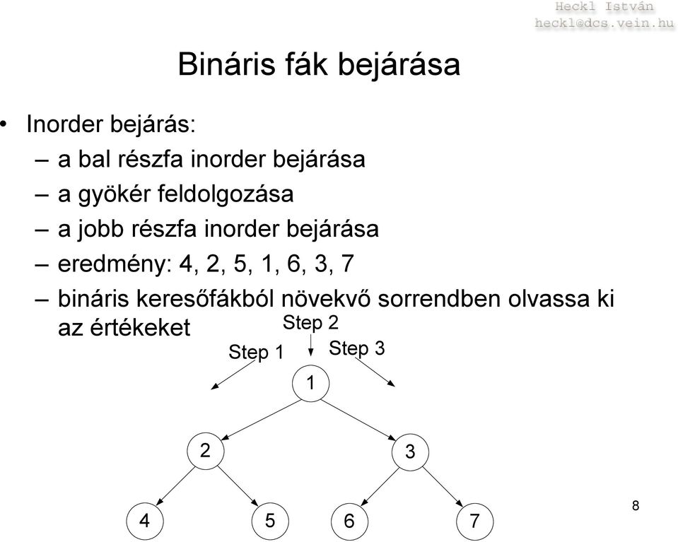 Programozás I. C nyelv - PDF Free Download