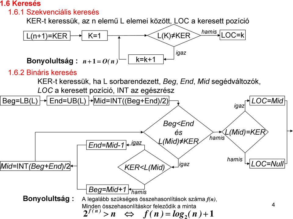 2 Bináris keresés KER-t keressük, ha L sorbarendezett, Beg, End, Mid segédváltozók, LOC a keresett pozíció, INT az egészrész Beg=LB(L) End=UB(L)