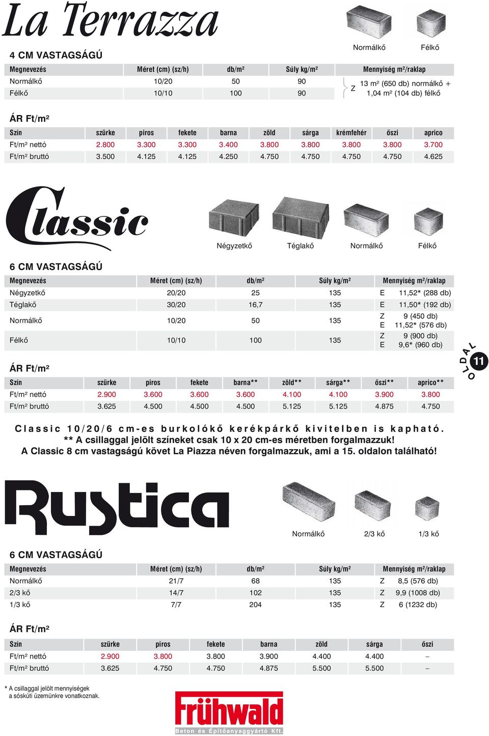 625 Négyzetkõ Téglakõ Normálkô Félkõ 6 CM VASTAGSÁGÚ Négyzetkõ Téglakõ Normálkõ Félkõ Szín szürke Ft/m² nettó 2.900 Ft/m² bruttó 3.