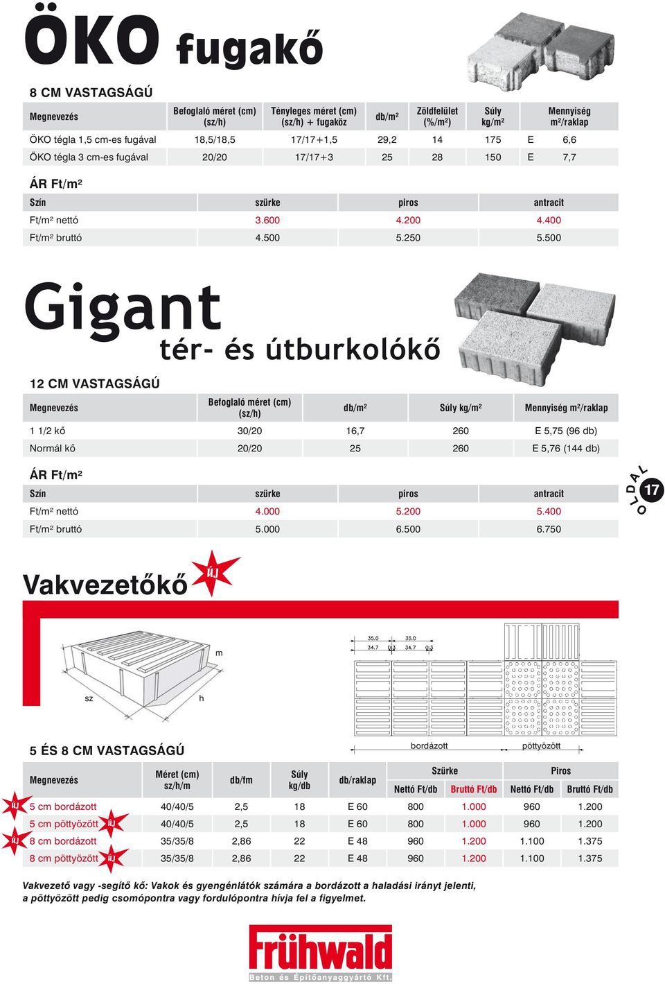 12 CM VASTAGSÁGÚ Befoglaló méret (cm) (sz/h) kg/m² Mennyiség m²/raklap 1 1/2 kõ 30/20 16,7 260 E 5,75 (96 db) Normál kõ 20/20 25 260 E 5,76 (144 db) Szín szürke piros antracit Ft/m² nettó 4.000 5.