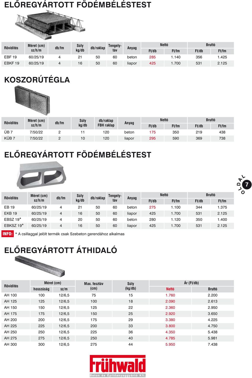 Tengelytáv Anyag EB 19 60/25/19 4 21 50 60 beton EKB 19 60/25/19 4 16 50 60 liapor EBSZ 19* 60/25/19 4 20 50 60 beton EBKSZ 19* 60/25/19 4 16 50 60 liapor Ft/db Ft/fm Ft/db Ft/fm 275 425 1.100 1.