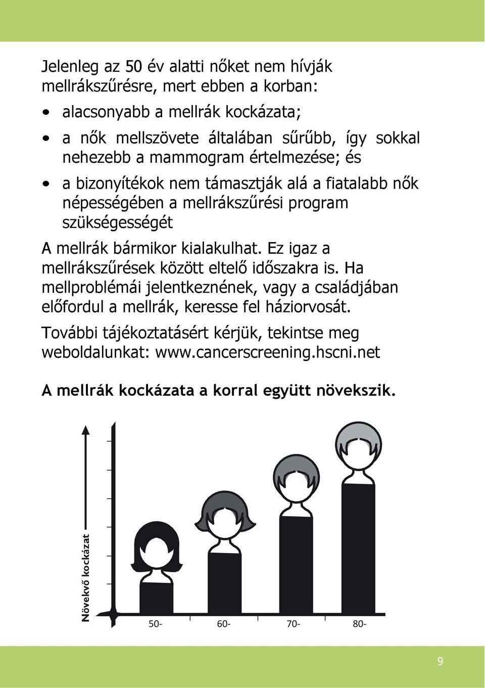 kialakulhat. Ez igaz a mellrákszűrések között eltelő időszakra is. Ha mellproblémái jelentkeznének, vagy a családjában előfordul a mellrák, keresse fel háziorvosát.