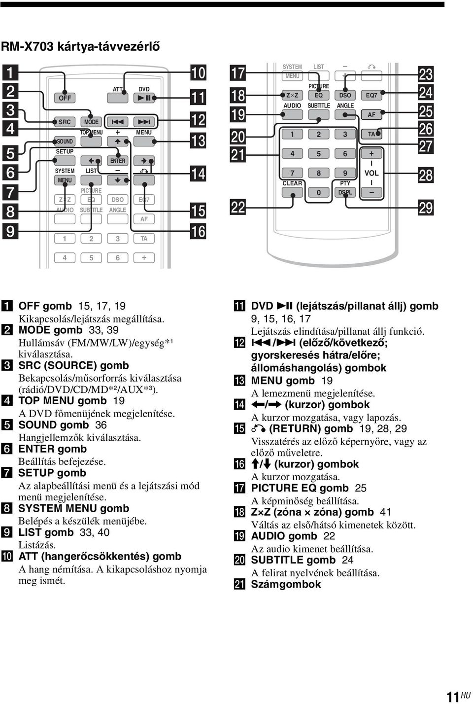 b MODE gomb 33, 39 Hullámsáv (FM/MW/LW)/egység* 1 kiválasztása. c SRC (SOURCE) gomb Bekapcsolás/műsorforrás kiválasztása (rádió//cd/md* 2 /AUX* 3 ). d TOP gomb 19 A főmenüjének megjelenítése.