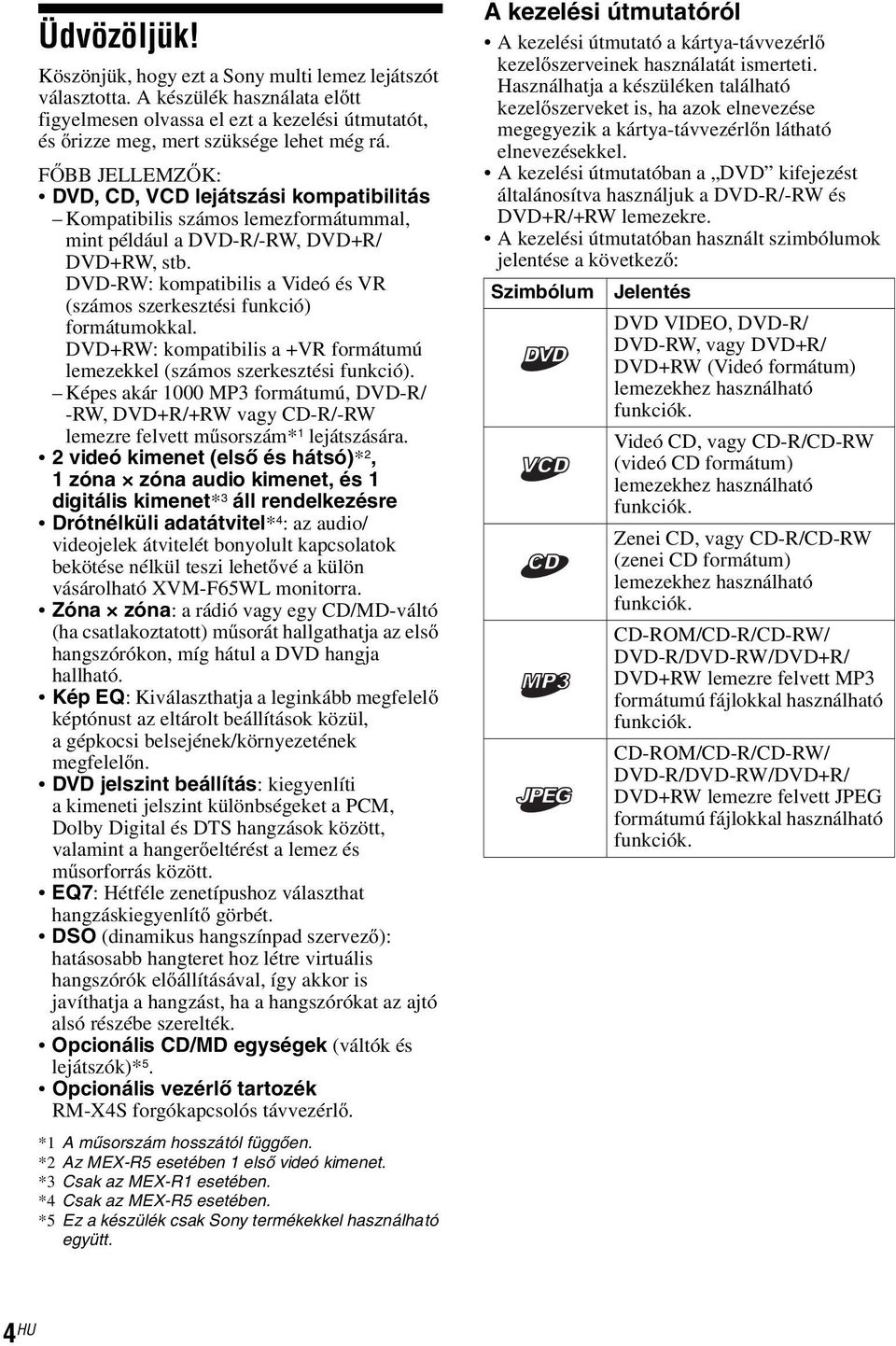 RW: kompatibilis a VR formátumú lemezekkel (számos szerkesztési funkció). Képes akár 1000 MP3 formátumú, -R/ -RW, R/RW vagy CD-R/-RW lemezre felvett műsorszám* 1 lejátszására.