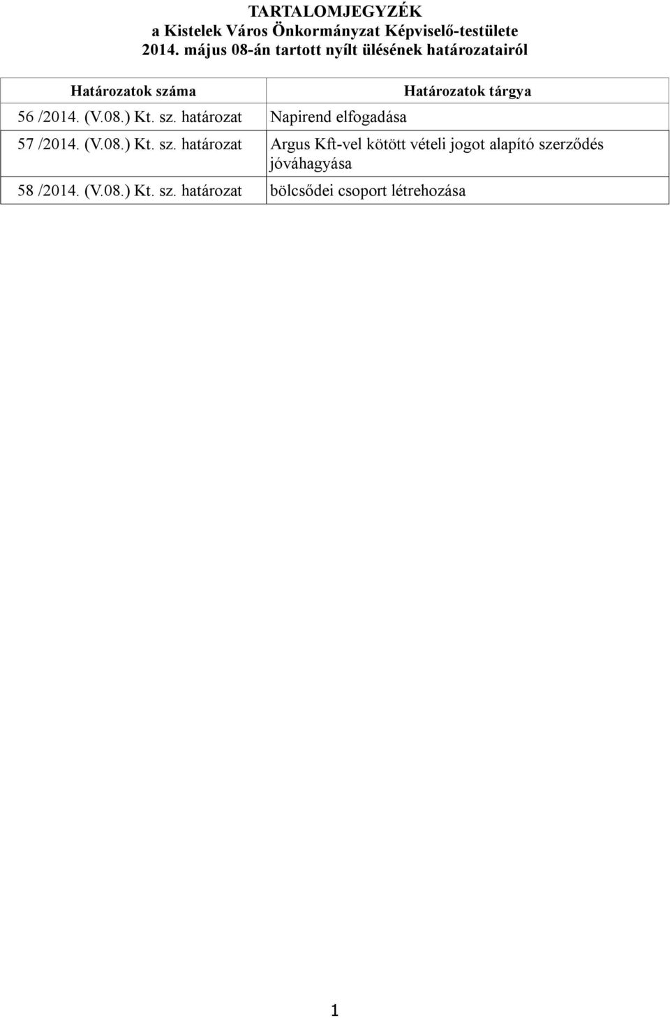 határozat Napirend elfogadása Határozatok tárgya 57 /2014. (V.08.) Kt. sz.