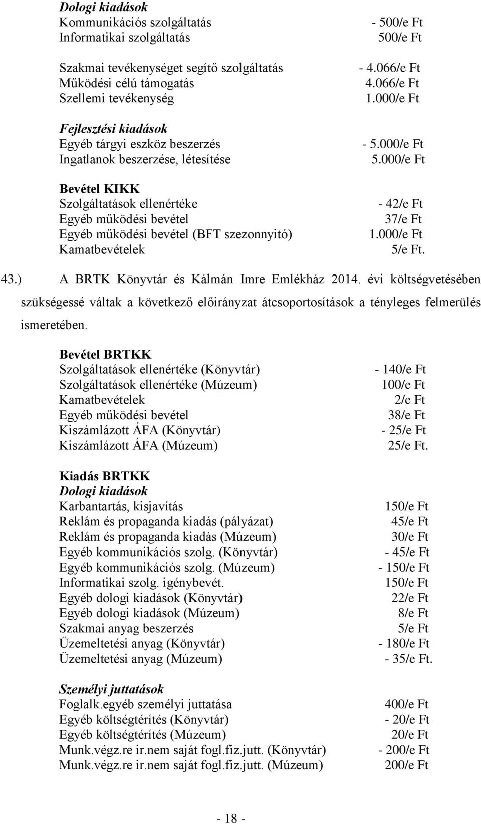 000/e Ft - 5.000/e Ft 5.000/e Ft - 42/e Ft 37/e Ft 1.000/e Ft 5/e Ft. 43.) A BRTK Könyvtár és Kálmán Imre Emlékház 2014.