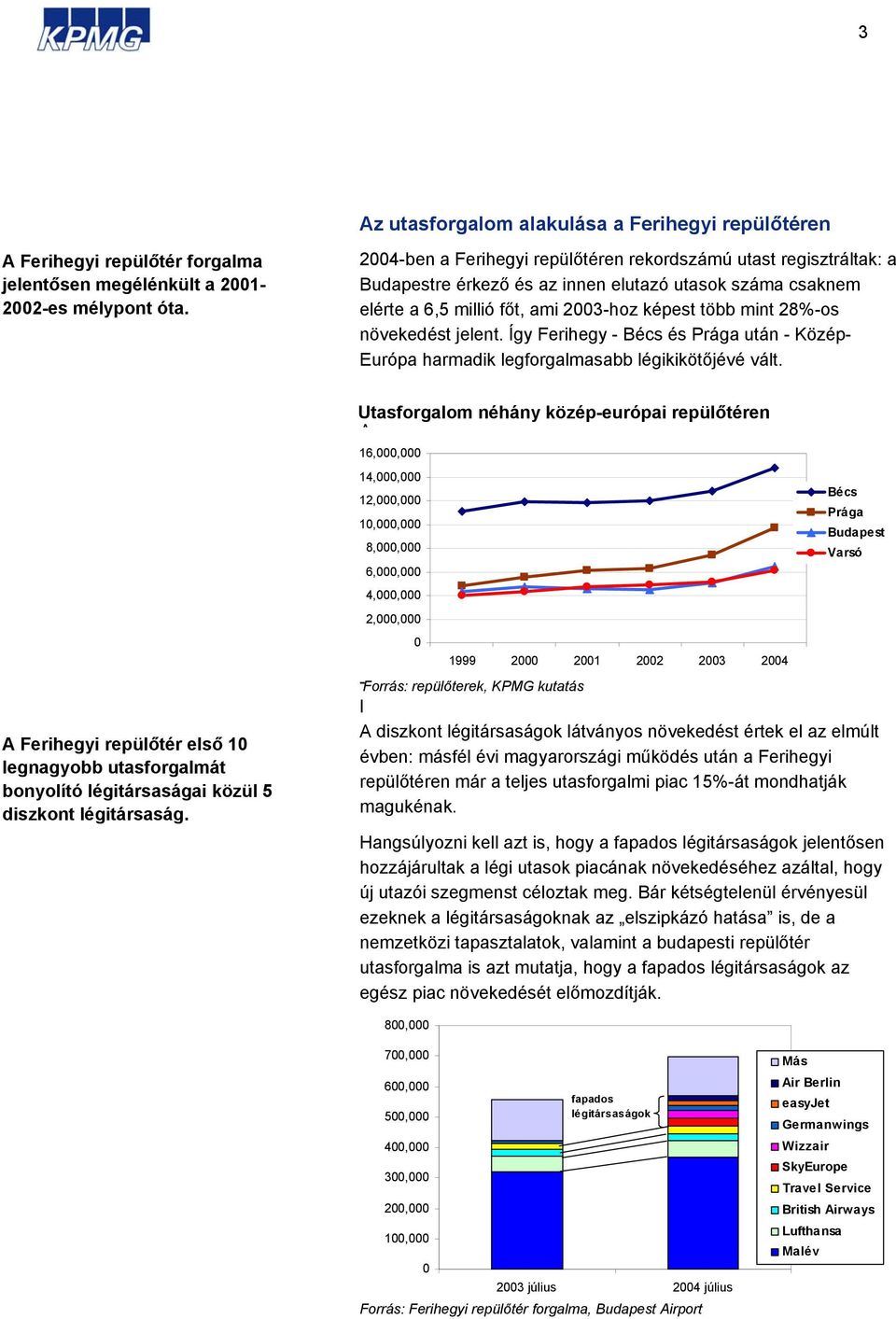 jelent. Így Ferihegy - Bécs és Prága után - Közép- Európa harmadik legforgalmasabb légikikötőjévé vált.