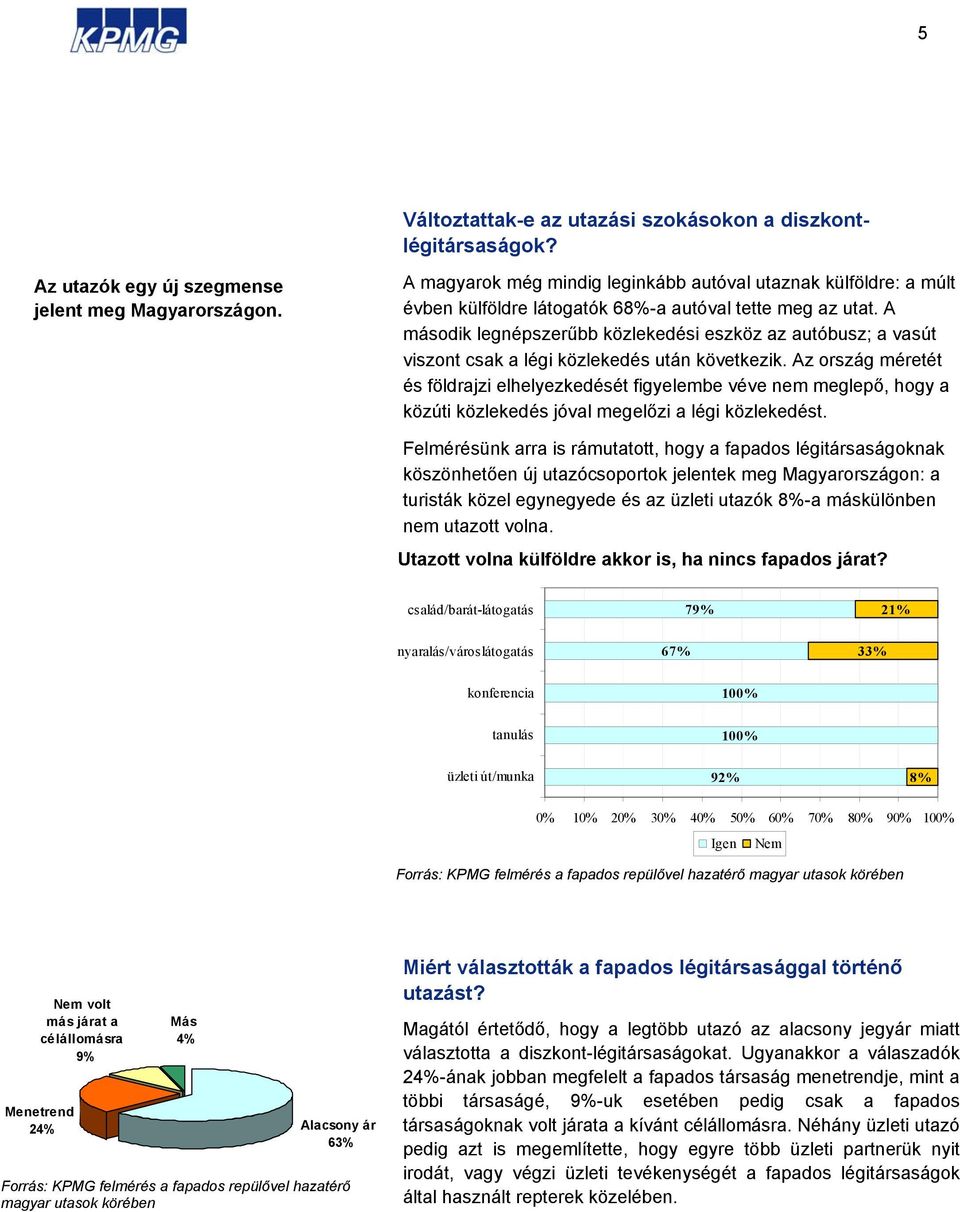 A második legnépszerűbb közlekedési eszköz az autóbusz; a vasút viszont csak a légi közlekedés után következik.