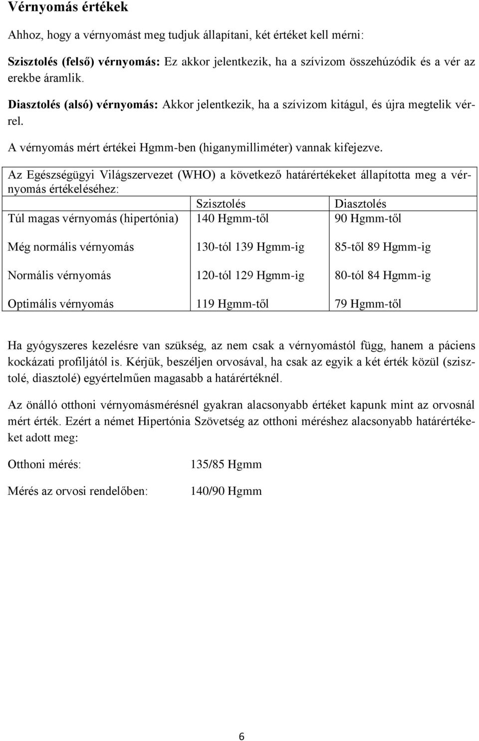 Az Egészségügyi Világszervezet (WHO) a következő határértékeket állapította meg a vérnyomás értékeléséhez: Szisztolés Diasztolés Túl magas vérnyomás (hipertónia) 140 Hgmm-től 90 Hgmm-től Még normális