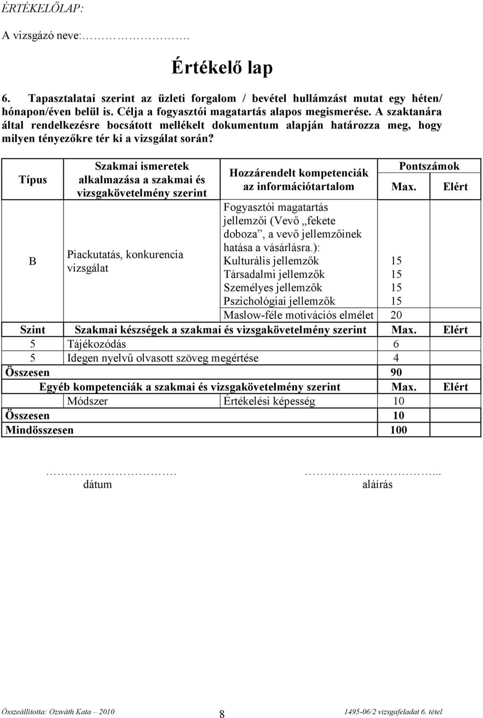 Típus B Szakmai ismeretek alkalmazása a szakmai és vizsgakövetelmény szerint Piackutatás, konkurencia vizsgálat Hozzárendelt kompetenciák az információtartalom Fogyasztói magatartás jellemzői (Vevő