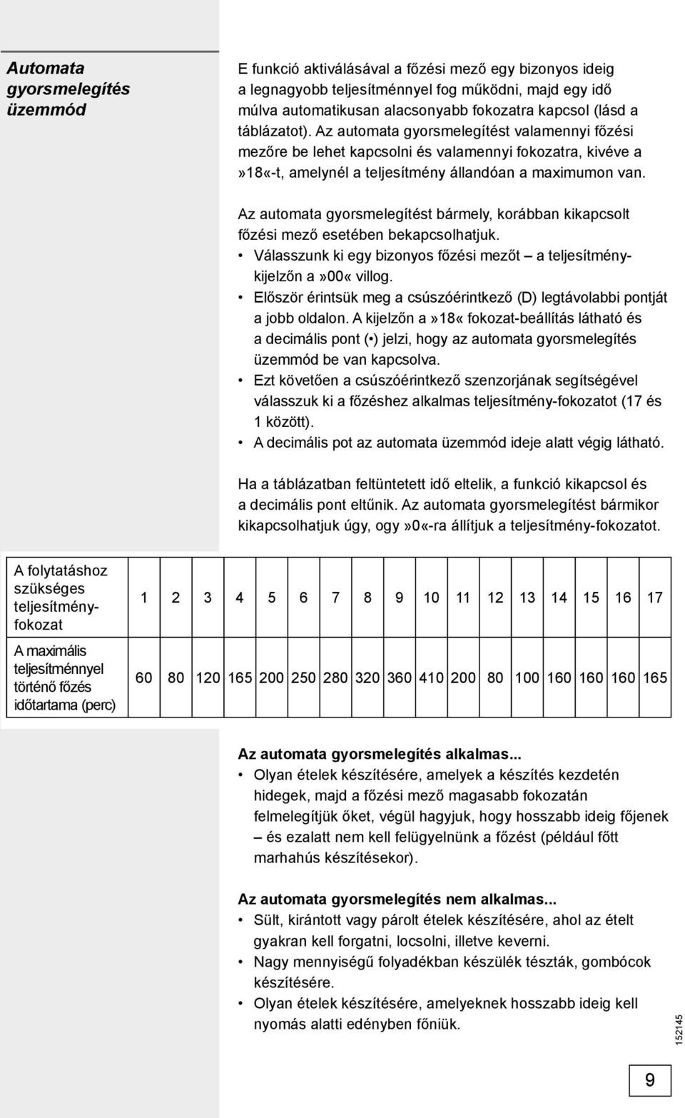 Az automata gyorsmelegítést bármely, korábban kikapcsolt főzési mező esetében bekapcsolhatjuk. Válasszunk ki egy bizonyos főzési mezőt a teljesítménykijelzőn a»00«villog.