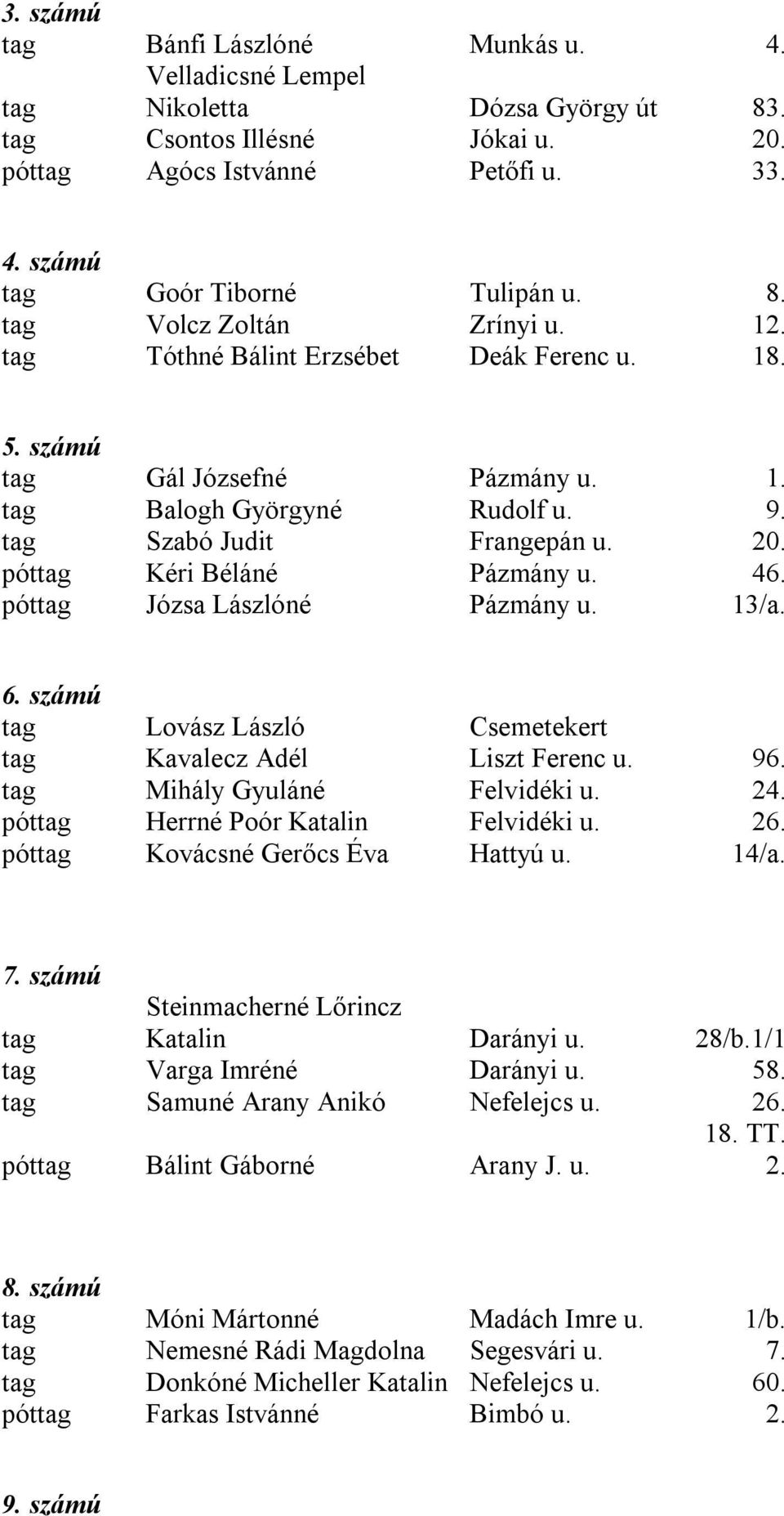póttag Kéri Béláné Pázmány u. 46. póttag Józsa Lászlóné Pázmány u. 13/a. 6. számú tag Lovász László Csemetekert tag Kavalecz Adél Liszt Ferenc u. 96. tag Mihály Gyuláné Felvidéki u. 24.