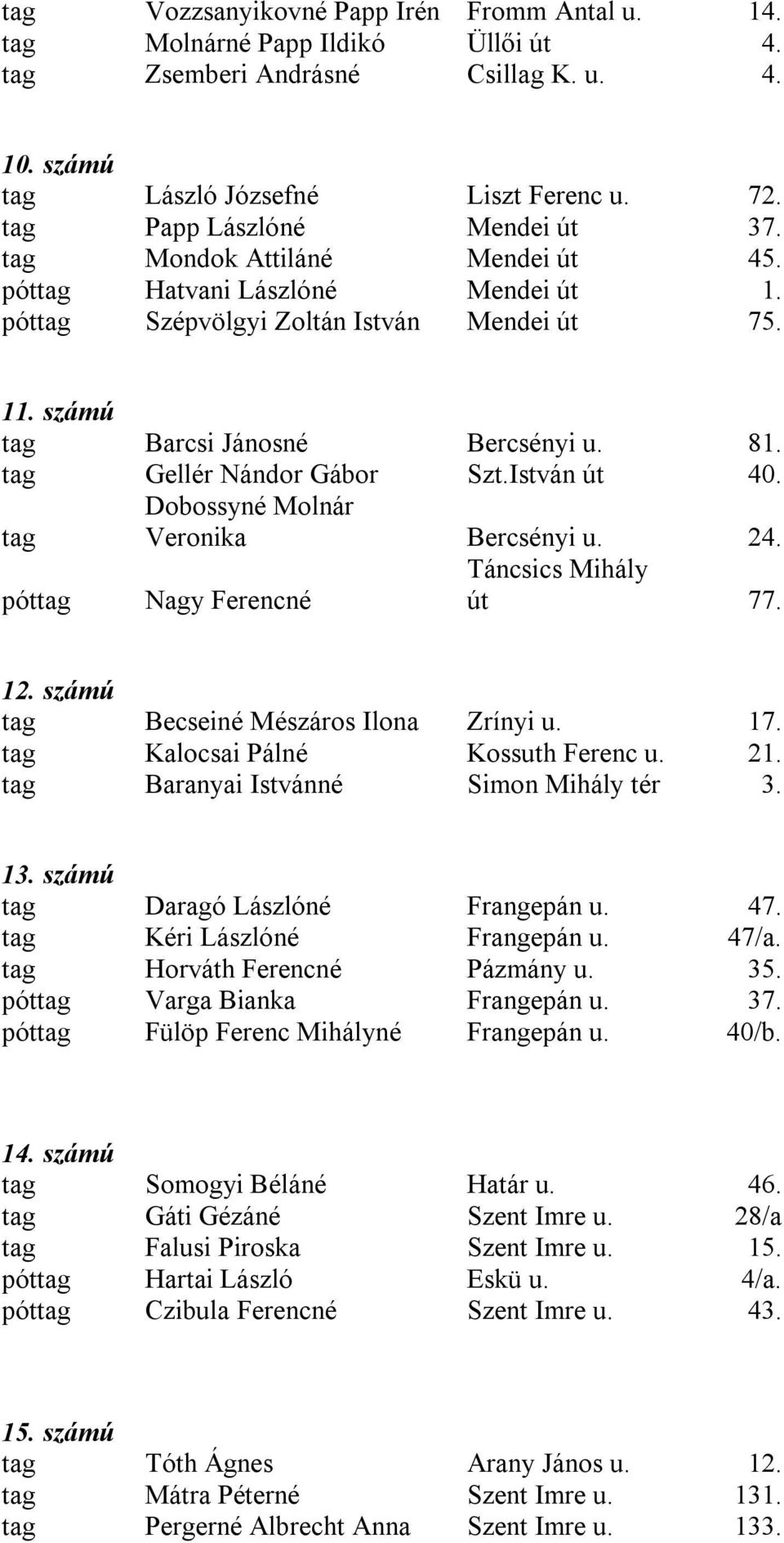 tag Gellér Nándor Gábor Szt.István út 40. tag Dobossyné Molnár Veronika Bercsényi u. 24. póttag Nagy Ferencné Táncsics Mihály út 77. 12. számú tag Becseiné Mészáros Ilona Zrínyi u. 17.
