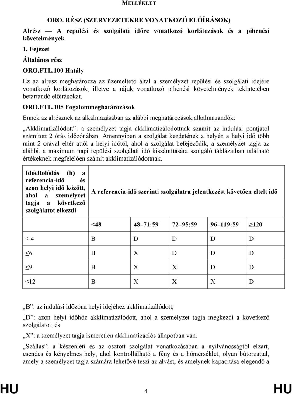 előírásokat. ORO.FTL.