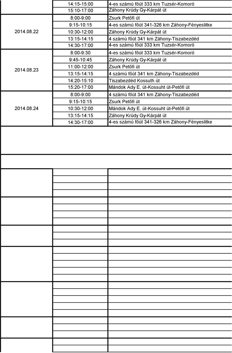 13:15-14:15 14:30-17:00 4-es számú főút 333 km Tuzsér-Komoró Záhony Krúdy Gy-Kárpát út Zsurk Petőfi út 4-es számú főút 341-326 km Záhony-Fényeslitke Záhony Krúdy Gy-Kárpát út 4 számú főút 341 km