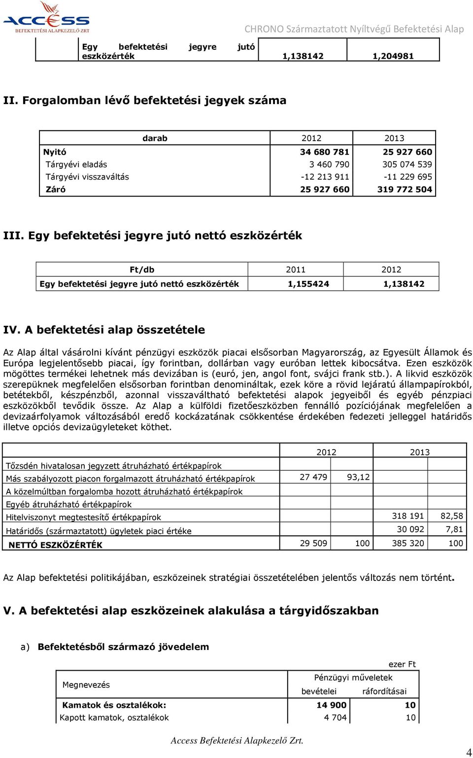 Egy befektetési jegyre jutó nettó eszközérték Ft/db 2011 2012 Egy befektetési jegyre jutó nettó eszközérték 1,155424 1,138142 IV.