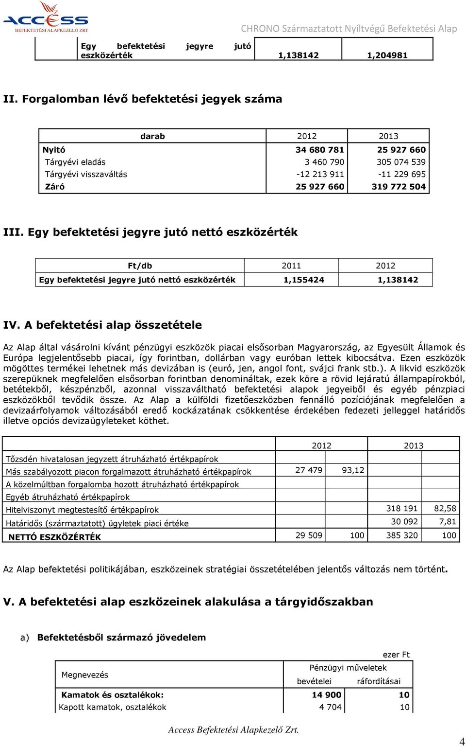 Egy befektetési jegyre jutó nettó eszközérték Ft/db 2011 2012 Egy befektetési jegyre jutó nettó eszközérték 1,155424 1,138142 IV.