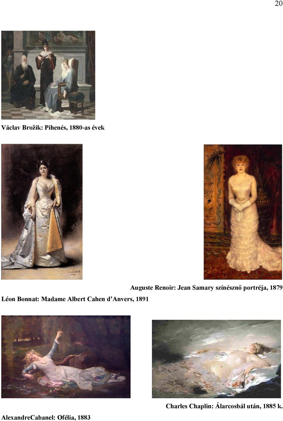 Bonnat: Madame Albert Cahen d Anvers, 1891 Charles