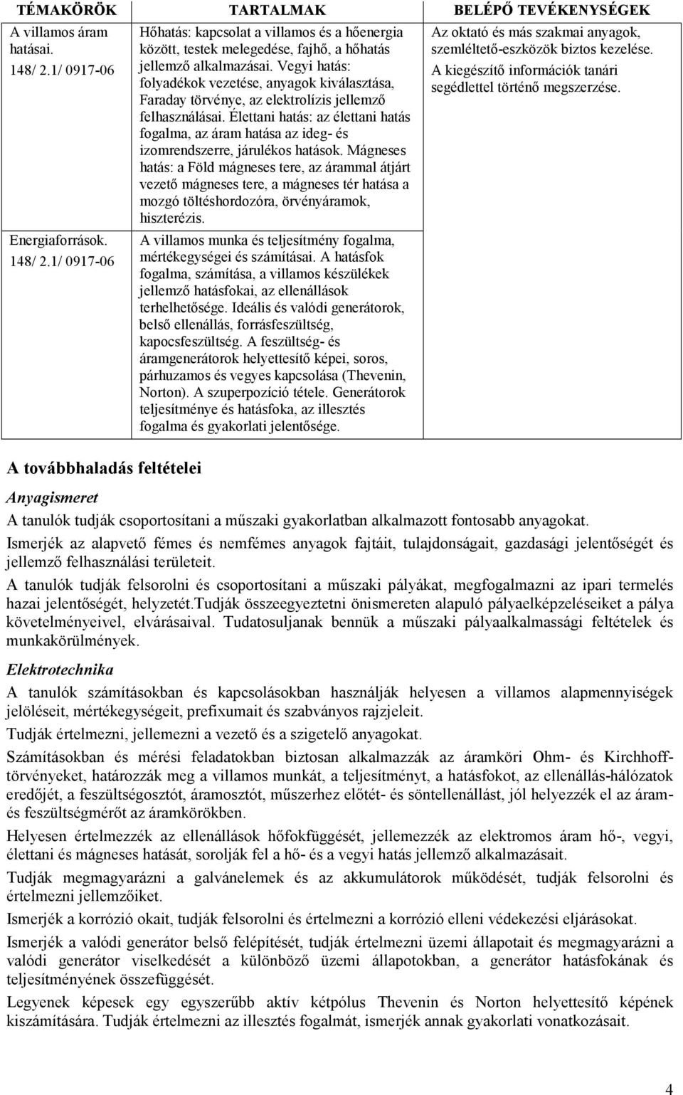 Élettani hatás: az élettani hatás fogalma, az áram hatása az ideg- és izomrendszerre, járulékos hatások.