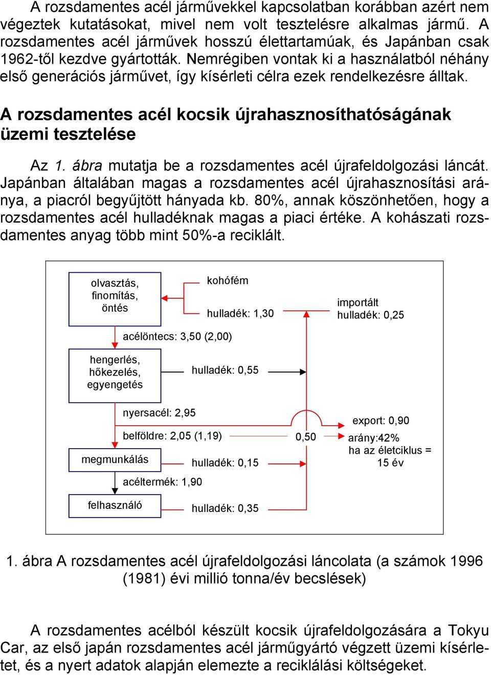 Nemrégiben vontak ki a használatból néhány első generációs járművet, így kísérleti célra ezek rendelkezésre álltak. A rozsdamentes acél kocsik újrahasznosíthatóságának üzemi tesztelése Az 1.