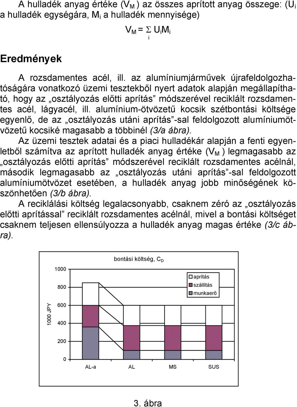 alumínium-ötvözetű kocsik szétbontási költsége egyenlő, de az osztályozás utáni aprítás -sal feldolgozott alumíniumötvözetű kocsiké magasabb a többinél (3/a ábra).