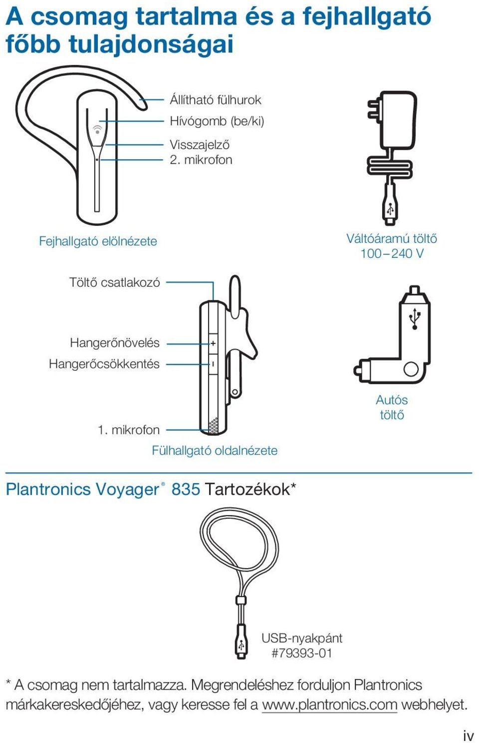 mikrofon Fülhallgató oldalnézete Autós töltő Plantronics Voyager 835 Tartozékok* USB-nyakpánt #79393-01 * A csomag