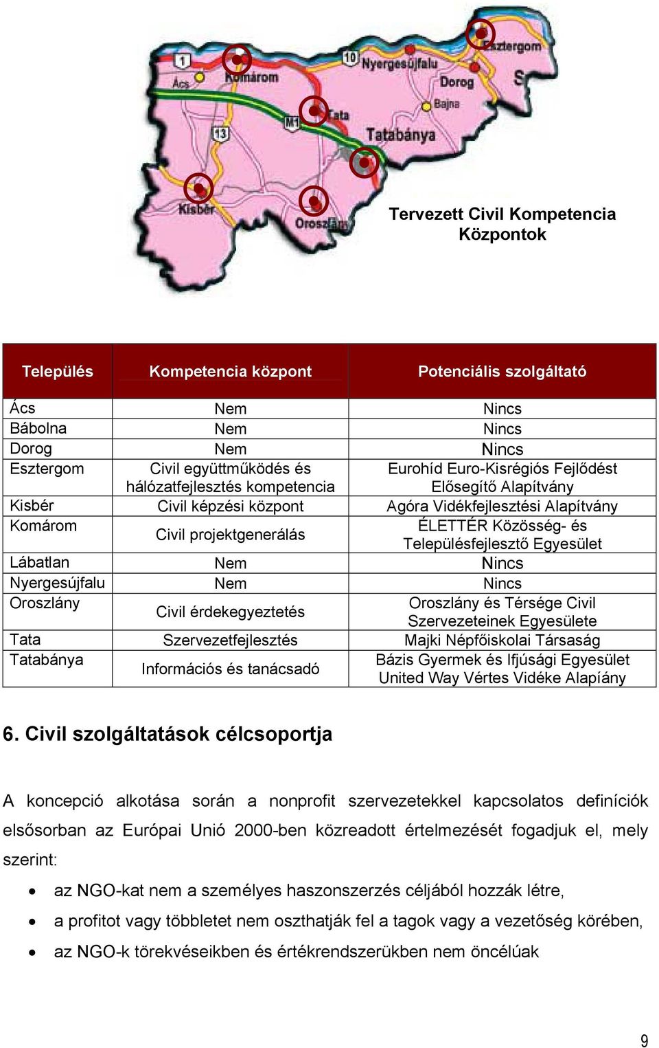 Egyesület Lábatlan Nem Nincs Nyergesújfalu Nem Nincs Oroszlány Civil érdekegyeztetés Oroszlány és Térsége Civil Szervezeteinek Egyesülete Tata Szervezetfejlesztés Majki Népfőiskolai Társaság