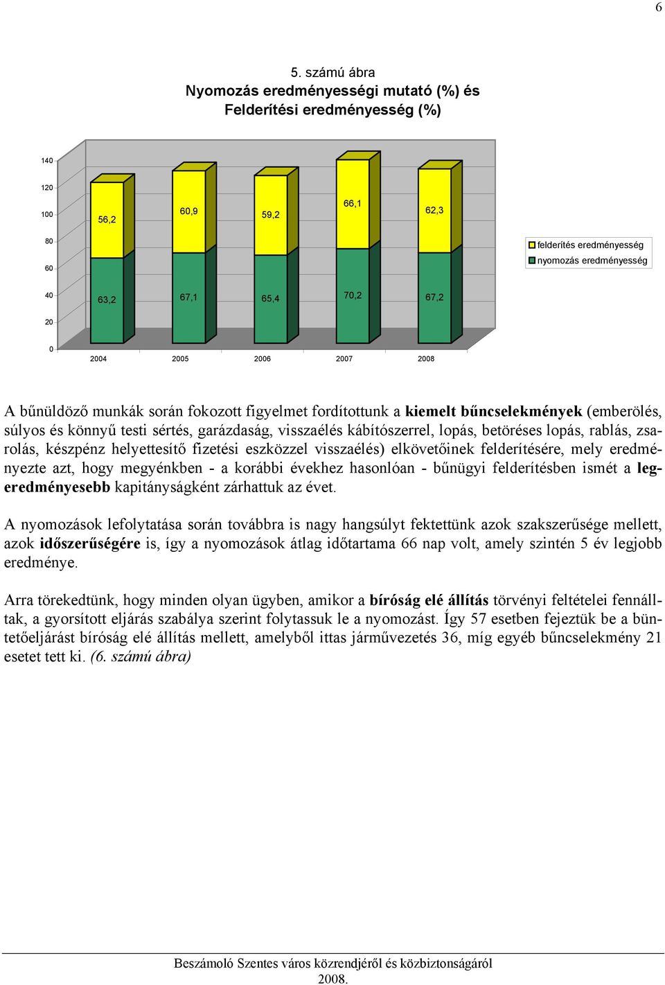 zsarolás, készpénz helyettesítő fizetési eszközzel visszaélés) elkövetőinek felderítésére, mely eredményezte azt, hogy megyénkben - a korábbi évekhez hasonlóan - bűnügyi felderítésben ismét a