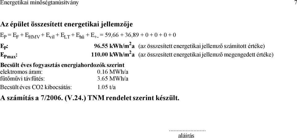 00 kwh/m 2 a (az összesített energetikai jellemző megengedett értéke) Becsült éves fogyasztás energiahordozók szerint elektromos