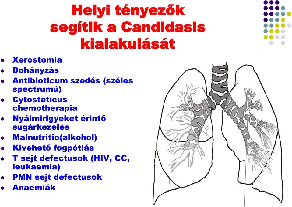 Nyálmirigyeket érintő sugárkezelés Malnutritio(alkohol) Kivehető