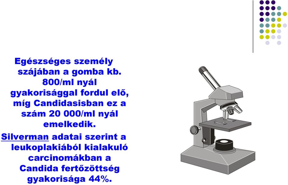 a szám 20 000/ml nyál emelkedik.
