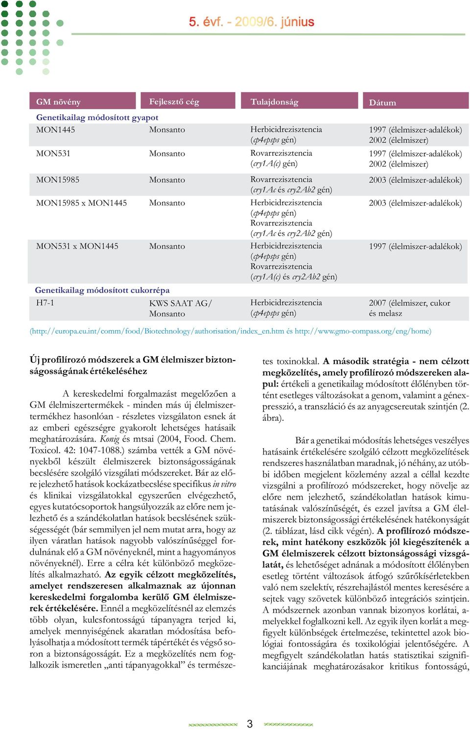 2003 (élelmiszer-adalékok) 1997 (élelmiszer-adalékok) 2007 (élelmiszer, cukor és melasz (http://europa.eu.int/comm/food/biotechnology/authorisation/index_en.htm és http://www.gmo-compass.