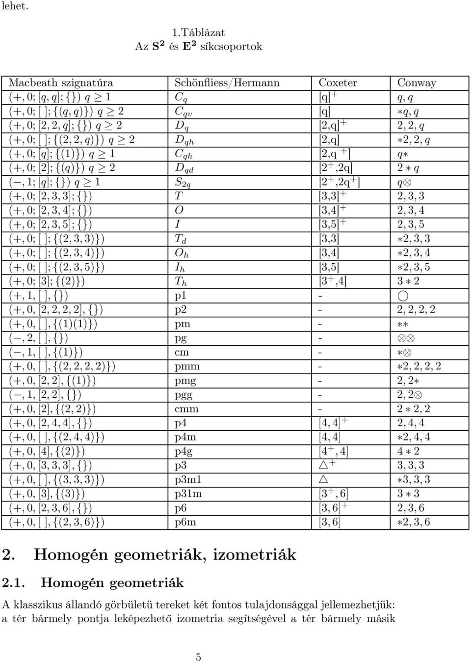 [2,q] + 2, 2, q (+, 0; [ ]; {(2, 2, q)}) q 2 D qh [2,q] 2, 2, q (+, 0; [q]; {(1)}) q 1 C qh [2,q + ] q (+, 0; [2]; {(q)}) q 2 D qd [2 +,2q] 2 q (, 1; [q]; {}) q 1 S 2q [2 +,2q + ] q (+, 0; [2, 3, 3];